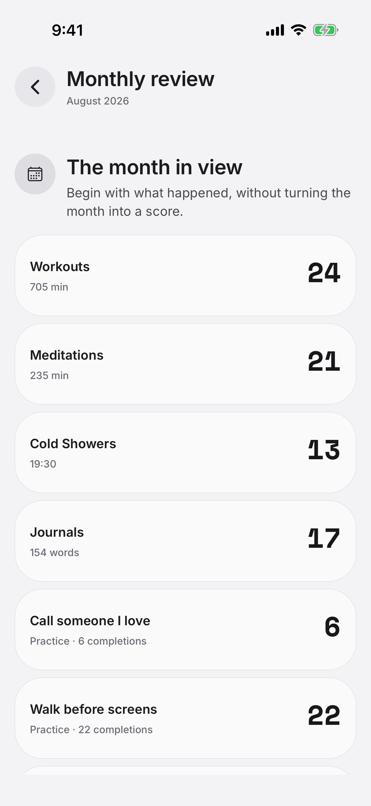 Daily Ritual monthly review with The month in view section showing ritual totals and practice completions
